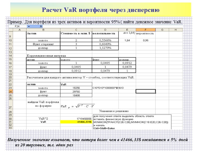 Расчет VaR портфеля через дисперсию Пример. Для портфеля из трех активов и вероятности 95%